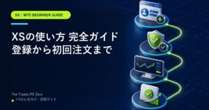 XSの使い方完全ガイド|登録・本人確認・MT5・初回注文まで