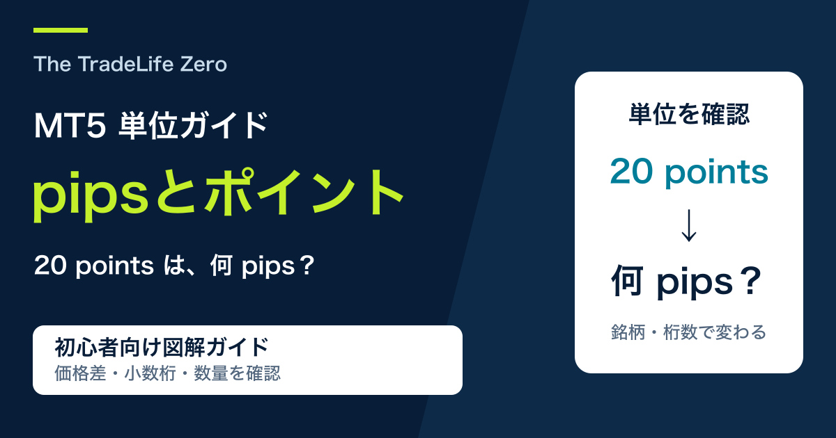 MT5のpipsとポイントの違い|10倍の見間違いを防ぐ計算例