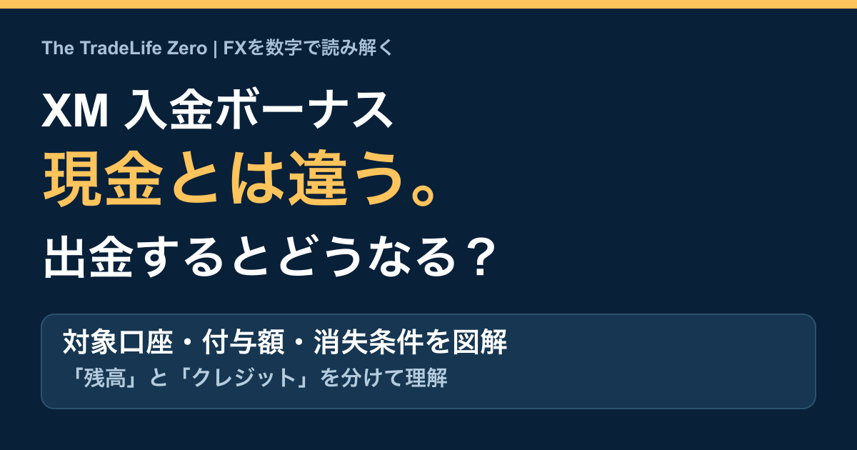 XMの入金ボーナスは出金できる?仕組み・消失条件を図解