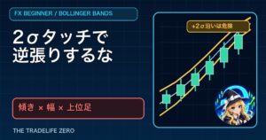 FXボリンジャーバンドの使い方|±2σ逆張りを避ける5ステップ