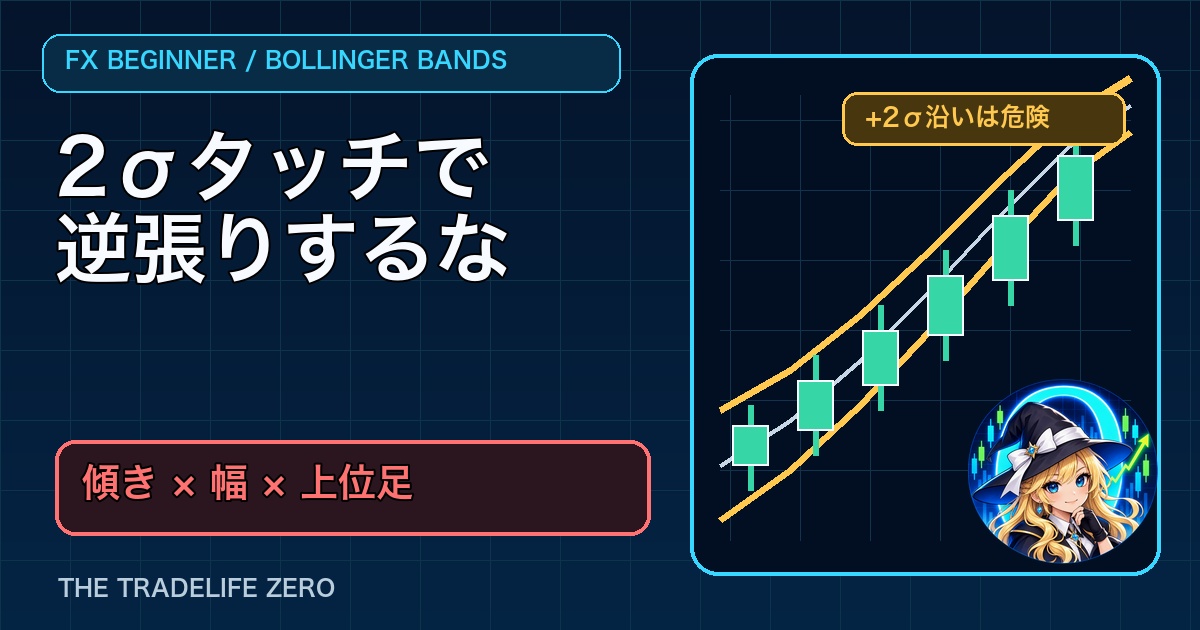 FXボリンジャーバンドの使い方|±2σ逆張りを避ける5ステップ