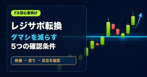 FXのレジサポ転換とは?ダマシを減らす5つの確認ポイントを初心者向けに図解