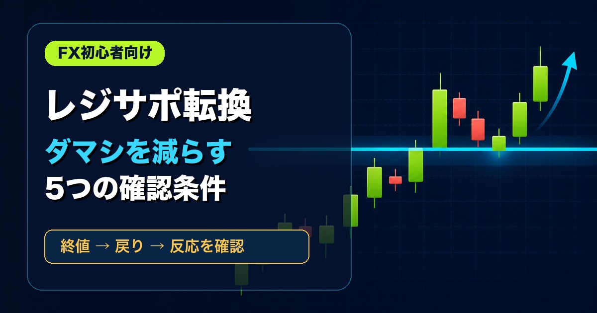 FXのレジサポ転換とは?ダマシを減らす5つの確認ポイントを初心者向けに図解