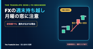 FXの週末持ち越しは危険?月曜の窓開け・スプレッド拡大を初心者向けに解説