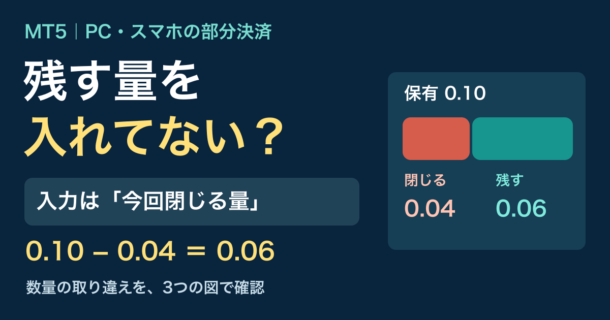 MT5で部分決済する方法|PC・スマホの数量入力と「残すロット」の注意点