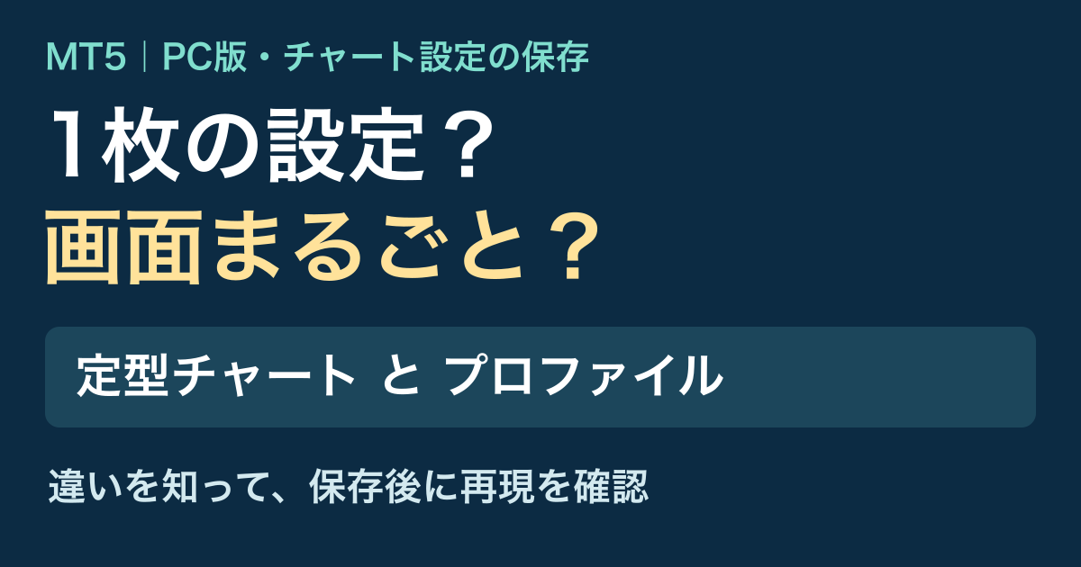 MT5のチャート設定を保存する方法|定型チャートとプロファイルの違い