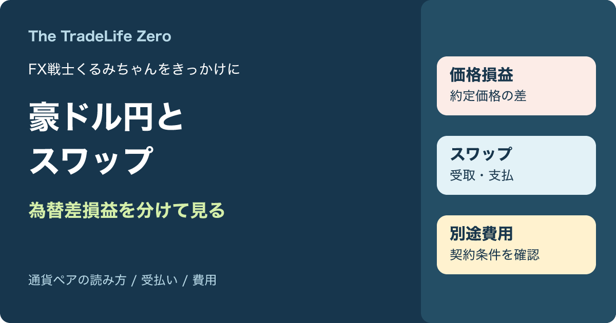 FX戦士くるみちゃんの豪ドル円とは?スワップと為替差損の違いを図解