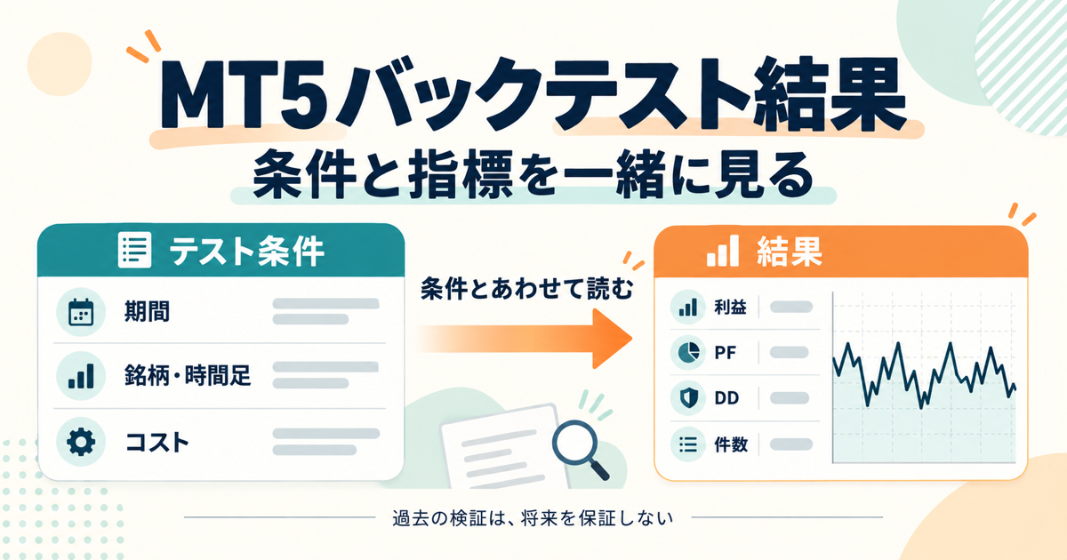 MT5バックテスト結果の見方|条件・データ・指標を読む順番