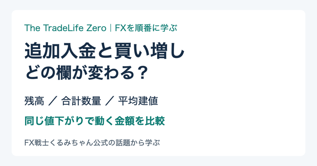 追加入金と買い増しで変わる残高・合計数量・平均建値を比べる記事の表紙