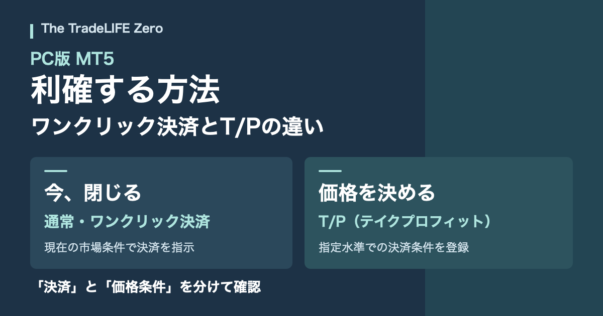 MT5のPCで利確する方法｜ワンクリック決済とT/Pの違い