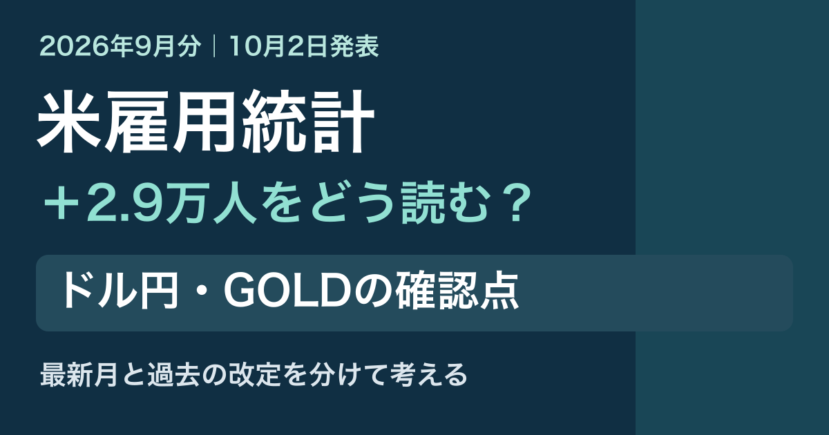 米雇用統計【2026年9月分】結果と改定、ドル円・GOLDの確認条件