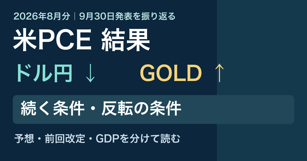米PCE結果【2026年8月分】ドル円・GOLDの初動と今後の確認点